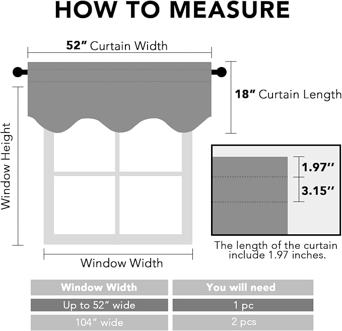 H.VERSAILTEX 4 Panels Christmas Blackout Curtain Valances - Image 3