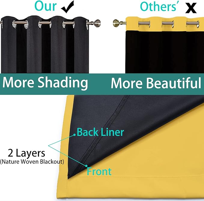 Yakamok Thermal Insulated Full Blackout Curtains 72 Inches Long, Double Layer - Image 5