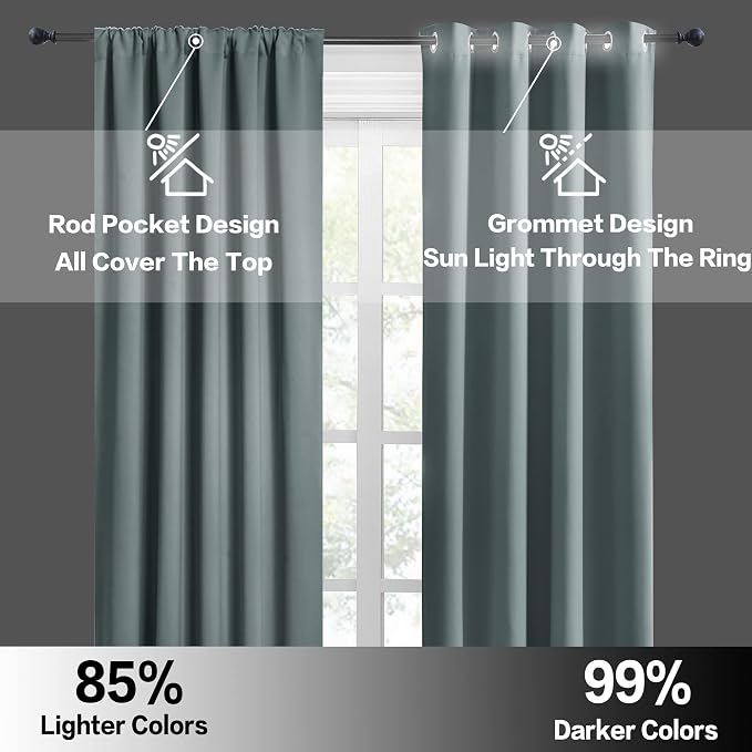 RYB HOME Cafe Blackout Curtains 24 inch Length, RV Curtains - Image 7