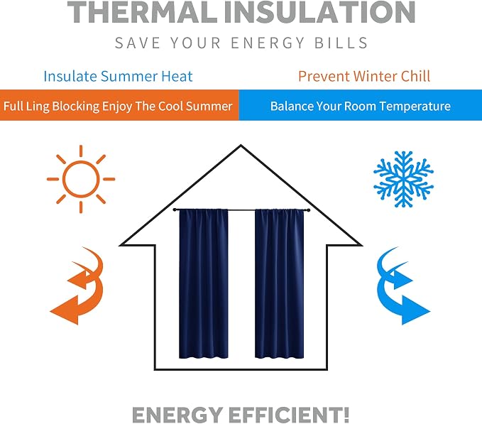 RYB HOME RV Curtains for Camper Windows, Mini Small Thermal Insulated Sunlight - Image 3