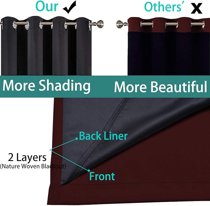 Yakamok 2 Thick Layers Completely Blackout Curtain Panels, Noise Reducing Drapes - Image 5