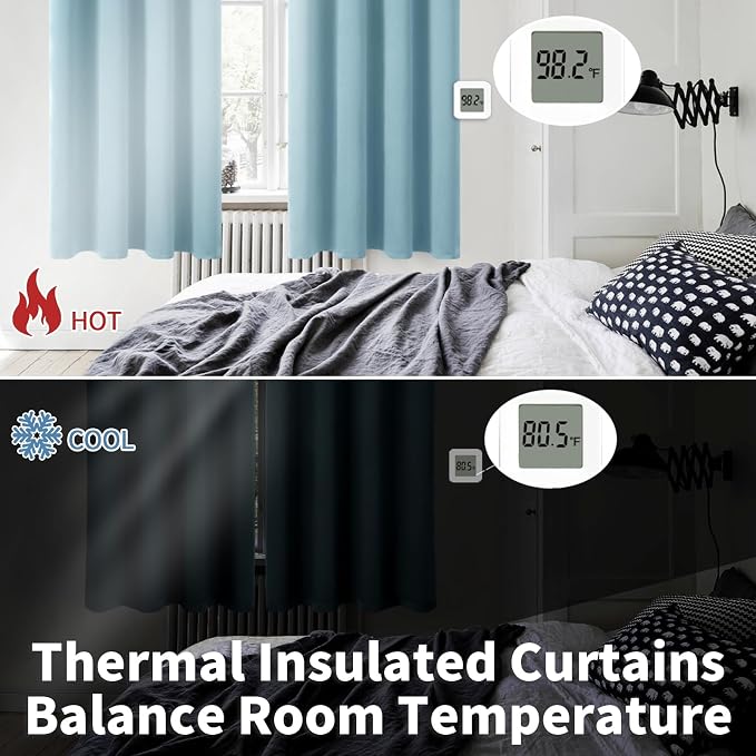 BGment Room Darkening Curtains 54 Inches Long - Image 3