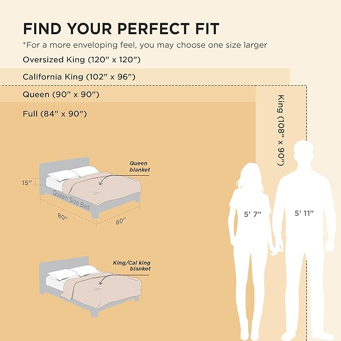Bedsure GentleSoft Light Brown Full Blanket - Image 6