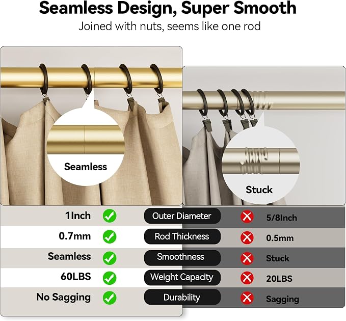 YaFex 2 Pack Heavy Duty Curtain Rods 32-150 Inch, 1 Inch Adjustable Gold - Image 5