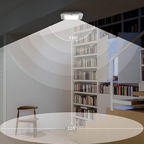 Rechargeable Motion Sensor Ceiling Light, Closet Light - Image 7