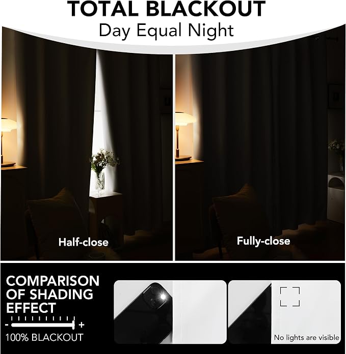 Deconovo Blackout Curtains for Bedroom & Nursery, Thermal Insulated Drapes - Image 5
