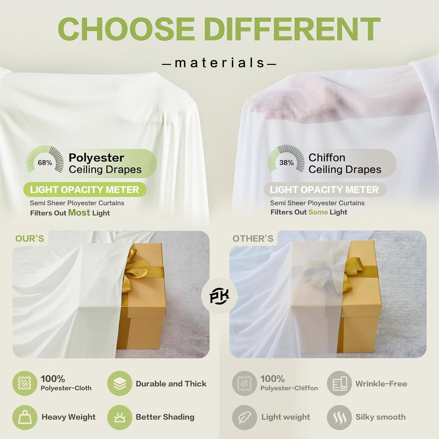 PartyVillage 50ft×15ft Ivory Backdrop Curtain for Wedding Parties, 10 Panels Wrinkle Free 15 FT Long Polyester Photo Backdrop Drapes Back Drop Cloth for Birthday Photography Background