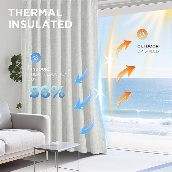 Joydeco 100% Blackout Curtains for Bedroom - Natural Linen Curtains 37" W x 84" L, Thermal Insulated 2 Panels White Light Blocking Drapes, Rod Pocket & Back Tabs, Darkening Privacy for Living Room