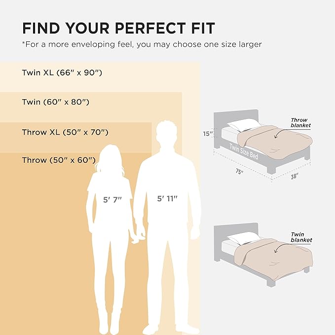 Bedsure GentleSoft Twin Blanket - Image 8