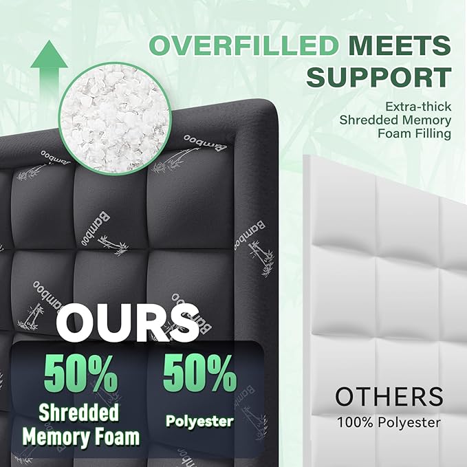 Anluoer Memory Foam Mattress Topper Twin for Back Pain, Rayon Derived from Bamboo Pillow Top Mattress Topper for Hot Sleepers,Cooling Mattress Pad with 8-21" Deep Pocket, 39x75 Inches, Dark Grey
