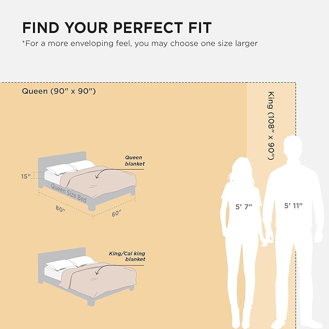 Bedsure 100% Cotton Muslin Blanket Queen Size - Image 7