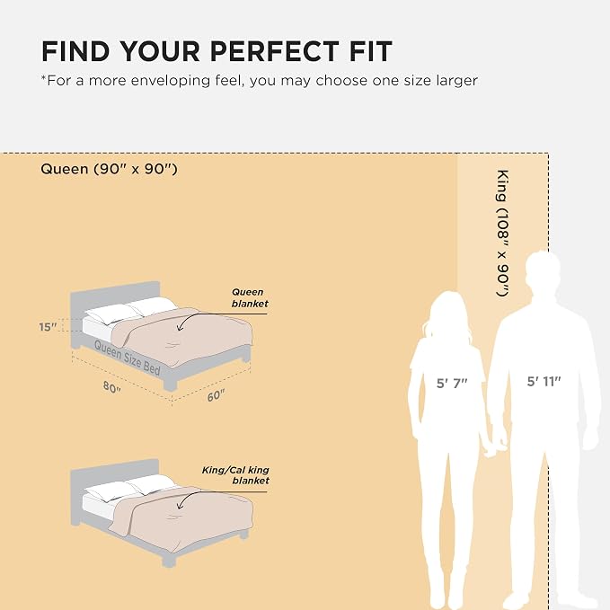 Bedsure 100% Cotton Muslin Blanket Queen Size - Image 5