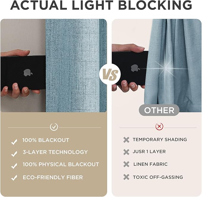 Joydeco 100% Blackout Curtains for Bedroom - Natural Linen Curtains 63" L Long, Thermal Insulated 2 Panels Sky Blue Light Blocking Drapes, Rod Pocket & Back Tabs, Darkening Privacy for Living Room
