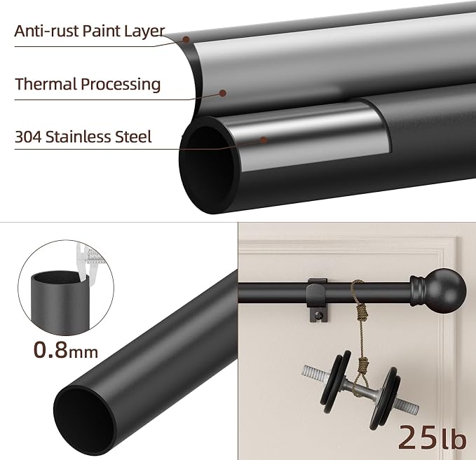 SMODBRODRE Curtain Rods for Window 48 to 84-93 - Image 2