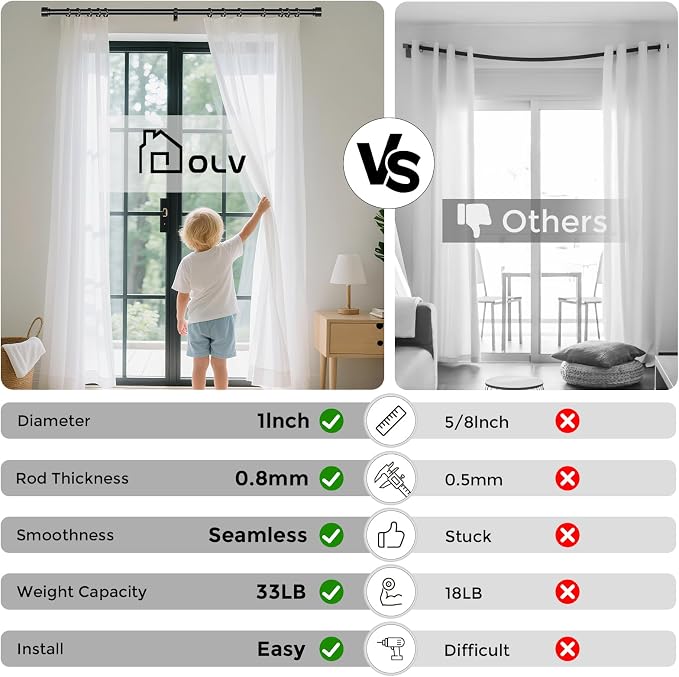2 Pack Curtain Rods for Windows 30 to 56 Inch, Decorative Adjustable Heavy Duty - Image 4