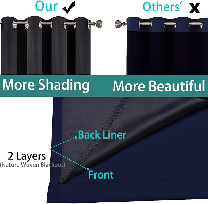 Yakamok 100% Blackout Sliding Door Curtains, Thermal Insulated Grommet Full - Image 5