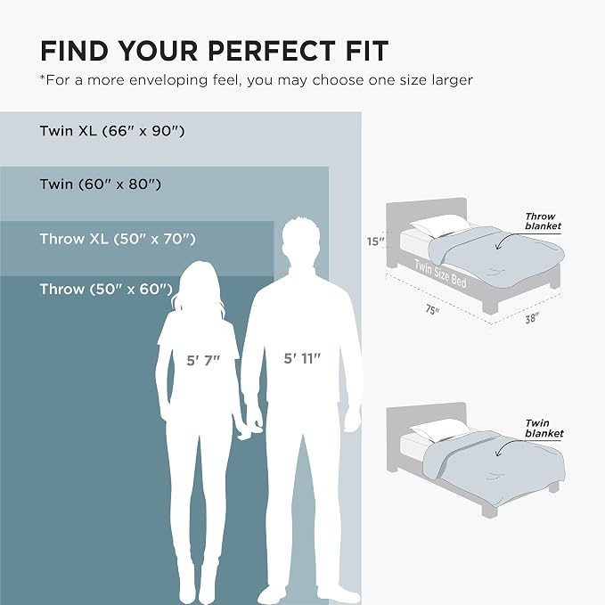 Bedsure GentleSoft Fleece Throw Blanket - Image 9