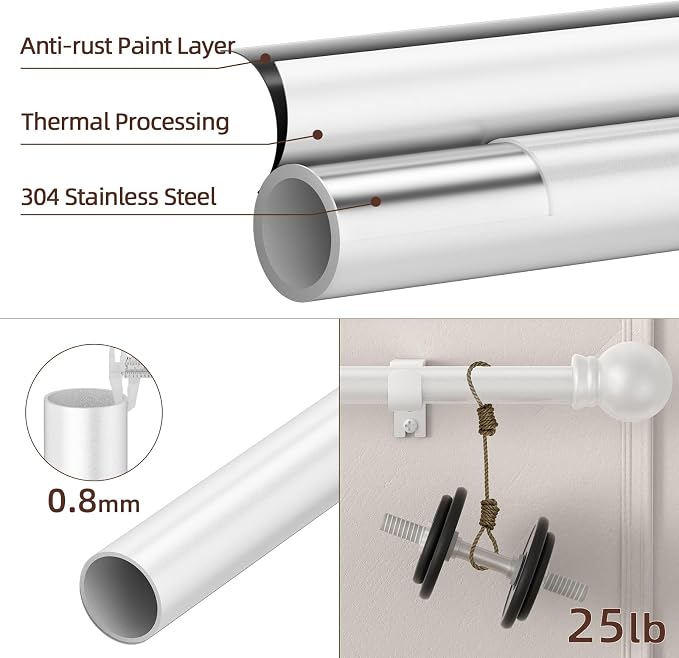 SMODBRODRE Curtain Rods for Window 32 to 120 - Image 2