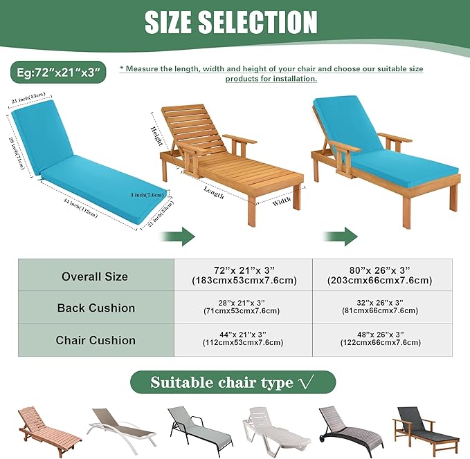 Chaise Lounge Cushions Outdoor Set of 2 - Waterproof and Fade Resistant Sun Lounger Replacement Cushions - Patio Lounger Pads with Removable Cover for Pool, Deck, Lawn, 72 x 21 x 3 Inch, Teal
