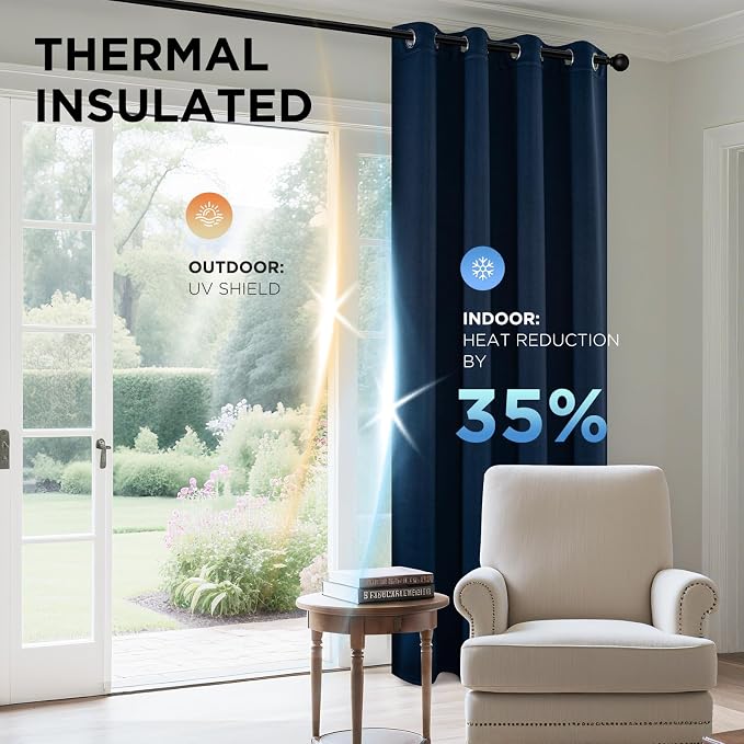 Joydeco Blackout Curtains 63 Inch Length 2 Panels Set, Thermal Insulated Long - Image 4