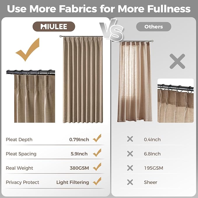 MIULEE Pinch Pleated Thick Linen Curtains 108 Inches Long 2 Panels - Image 6