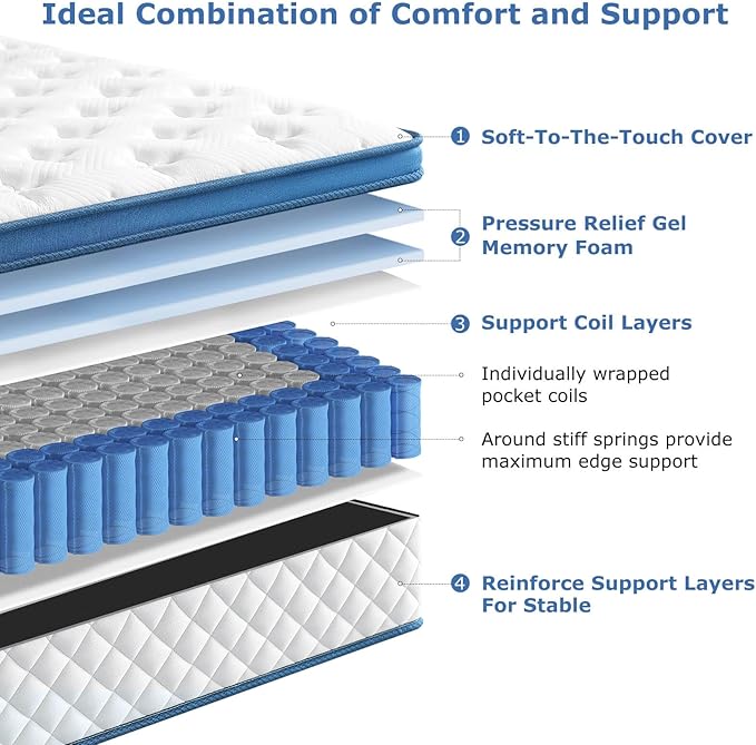 Twin Mattress, 10 Inch Medium Firm Hybrid Twin Size Bed Mattresses, Memory Foam Mattress in a Box for Pressure Relief, Individual Pocket Spring-Motion Isolation with Edge Support, CertiPUR-US