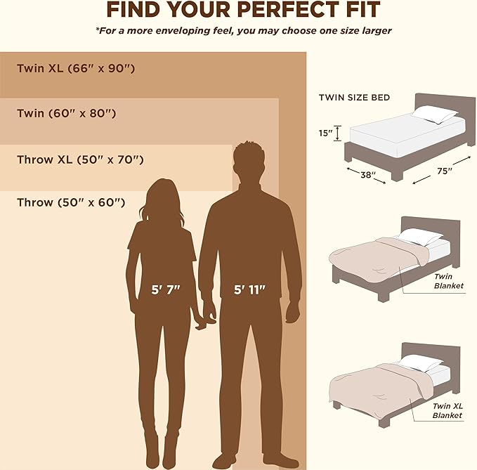 Bedsure GentleSoft Yellow Fleece Blanket - Image 8