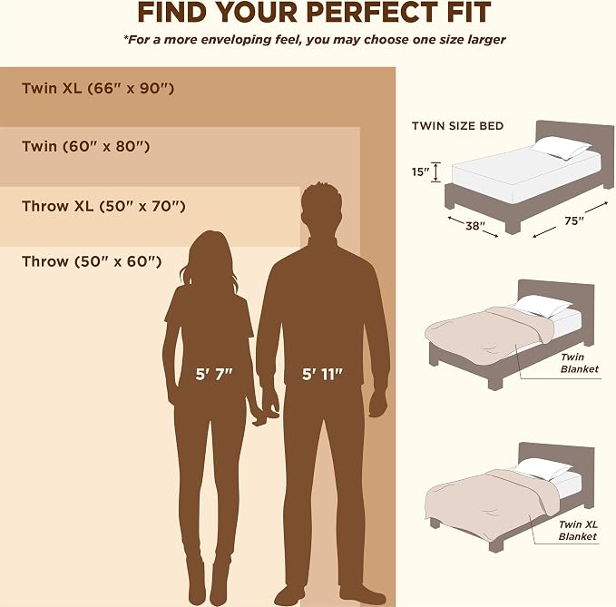 Bedsure GentleSoft Twin XL Blanket - Image 8
