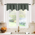 NICETOWN Blackout Scalloped Valances by NICETOWN