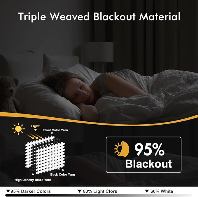 MIULEE Black Blackout Curtains - Image 2