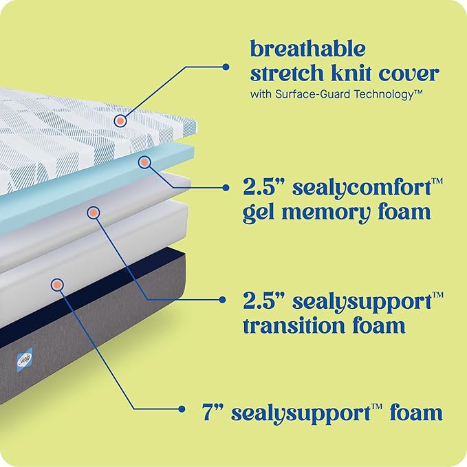 Sealy Dreamlife 12” Foam Mattress-in-a-Box, Twin, SealyComfort Gel Memory Foam, SealySupport Transition Foam, Surface-Guard Technology