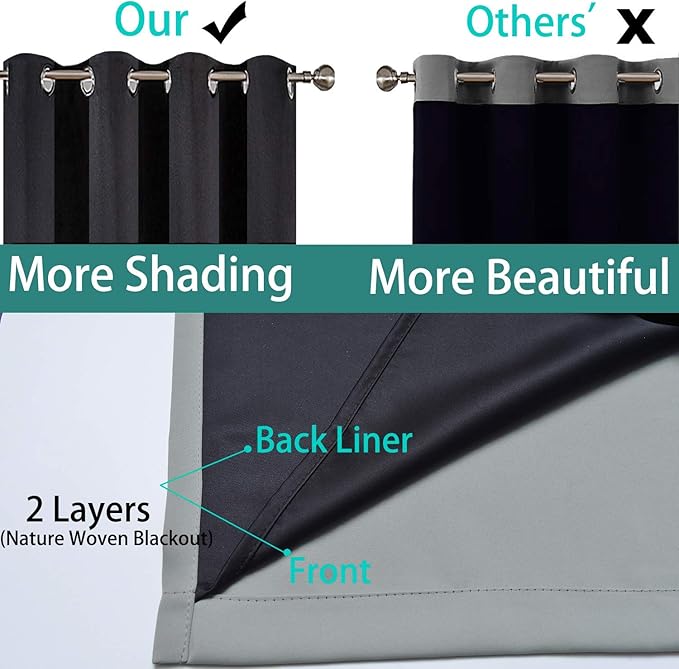 Yakamok 100% Blackout Curtains 84 Inches Long, 2 Thick Layers Heat and Full - Image 5