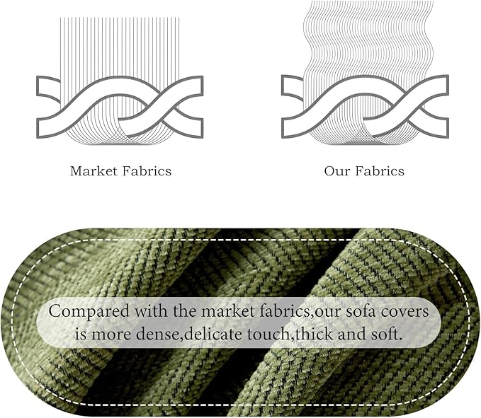 STACYPIK Christmas Matcha Green Sofa Cover Chenille Couch Covers Herringbone Sofa Covers for 3 Cushion Couch Thick Couch Covers Blanket Wear-Resistant Furniture Cover for Kids Dogs Decor-91X134IN
