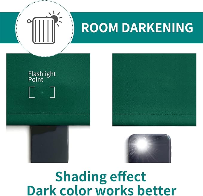 BGment Green Blackout Curtains 84 Inch Length 2 Panels Set, Grommet Thermal - Image 5