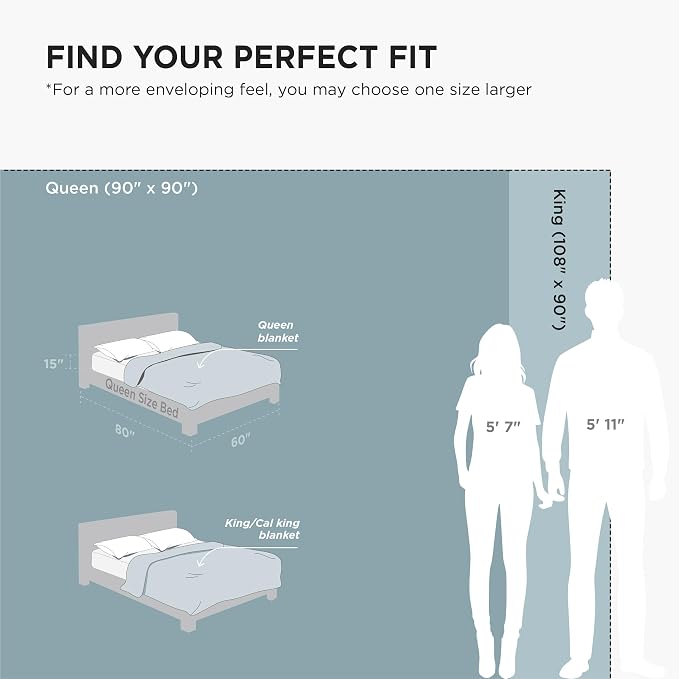 Bedsure GentleSoft Fleece King Size Blankets - Image 9