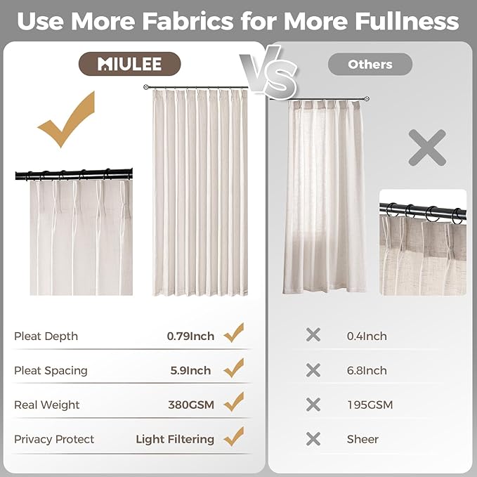 MIULEE Extra Wide 60 Inch Width Pinch Pleated Thick Linen Curtains 96 Inches - Image 6
