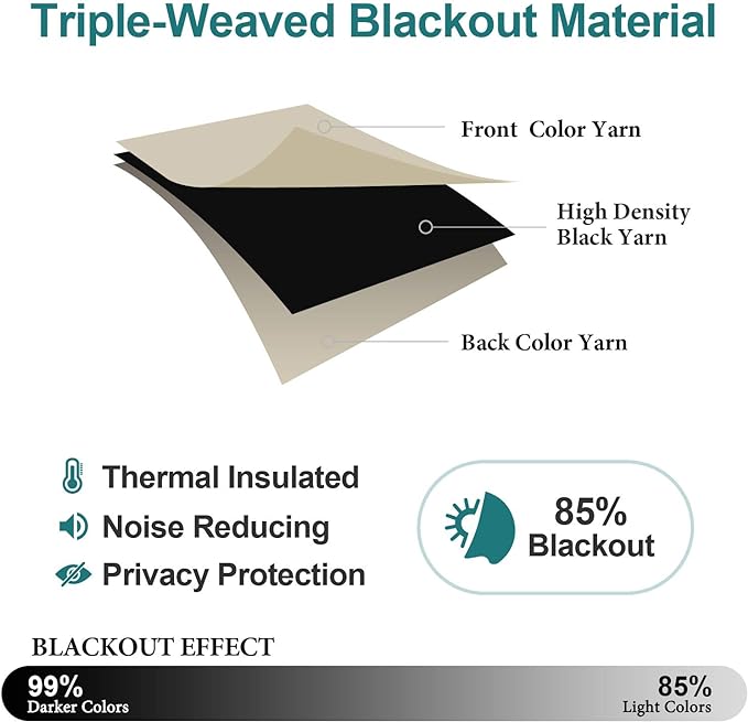 ChrisDowa Blackout Curtains 48 inches Long - Image 4