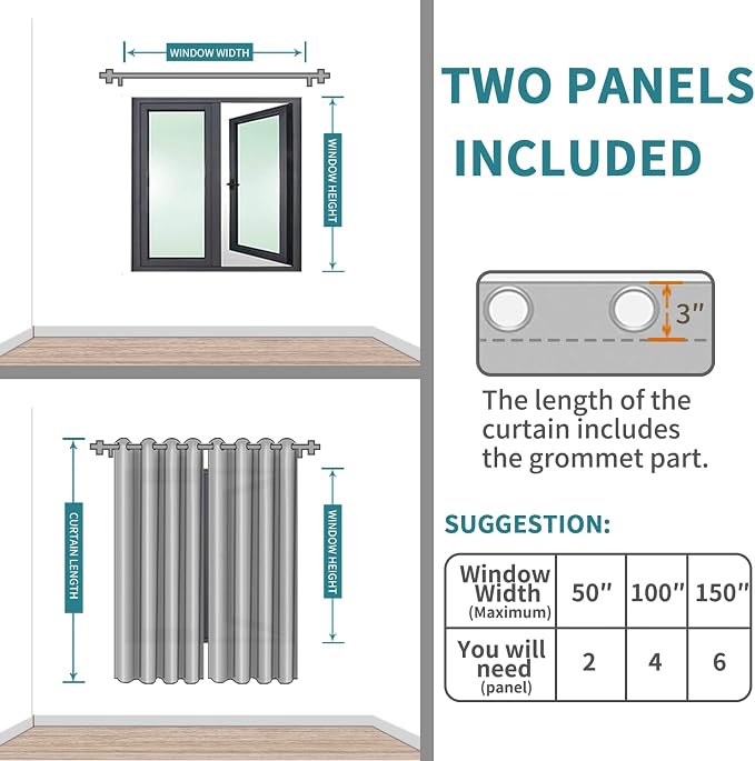 BGment Room Darkening Curtains 45 Inches Long - Image 6