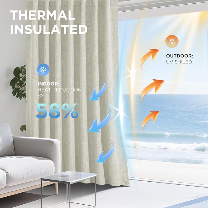 Joydeco 100% Blackout Curtains for Bedroom - Natural Linen Curtains 52" W x 63" L Long, Thermal Insulated 2 Panels Light Beige. Room Darkening Light Blocking Drapes for Living Room