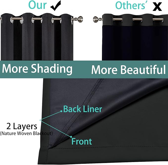 Yakamok 72 Inch Length 100% Blackout Curtains - Image 5