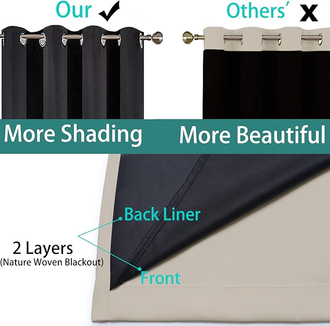 Yakamok 100% Blackout Curtains 96 Inches Long, 2 Thick Layers Heat and Full - Image 5