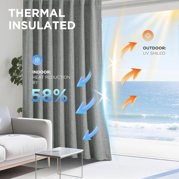 Joydeco 100% Blackout Curtains for Bedroom - Natural Linen Curtains 37" W x 90" L Long, Thermal Insulated 2 Panels Light Grey. Room Darkening Light Blocking Drapes for Living Room