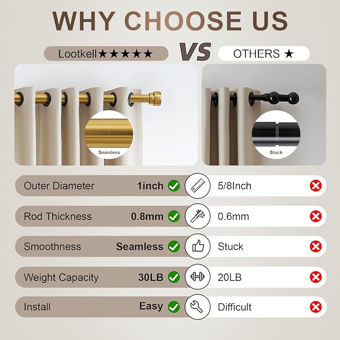Modern Gold Curtain Rods for Windows 66 to 120 Inches Adjustable Length Heavy Duty 1" Diameter Brass Window Curtain Rod with Solid Metal Finials for Outdoor Farmhouse Bedroom Kitchen Living Room