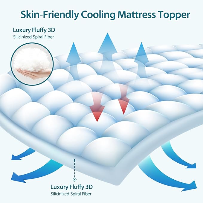 CYMULA Full XL Mattress Topper - Extra Thick Cooling Mattress Pad Cover for Back Pain - Soft Mattress Protector Firm Bed Topper Pillow Top with 8-21 Inch Deep Pocket 3D Snow Down Alternative Fill