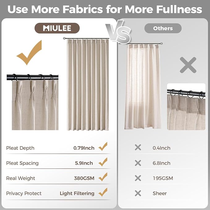 MIULEE Pinch Pleated Thick Linen Curtains 102 Inches Long 2 Panels - Image 6