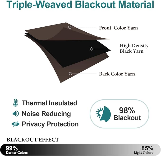 ChrisDowa Brownout Curtains 78 inches Long - Image 4