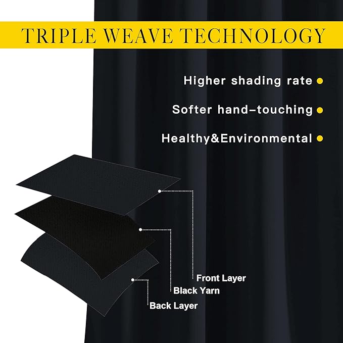 NICETOWN Black Blackout Curtains 36 inch Curtains - Image 3