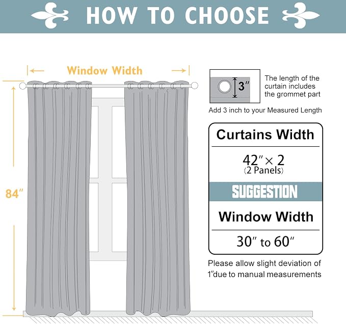 ChrisDowa 100% Blackout Curtains 84 inch Long - Image 6