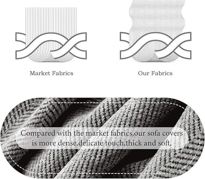 STACYPIK Soft Dark Gray Couch Cover for Pets, Herringbone Jacquard Sofa Covers for 3 Cushion Couch,Skin-Friendly Washable Sofa Covers for Loveseat, Non Slip Sectional Sofa Blanket Cover-91X150IN