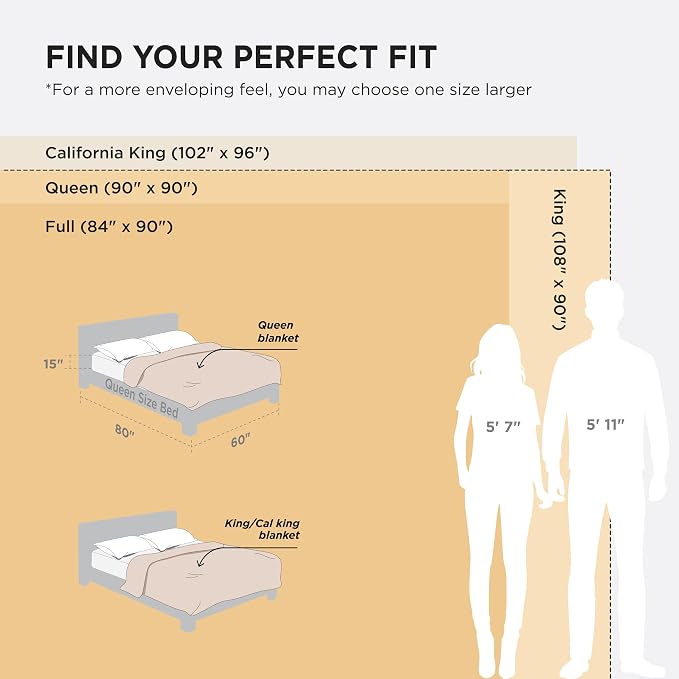 Bedsure GentleSoft Blankets Queen Size - Image 7